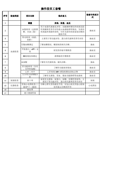 员工体检：各职级员工体检项目套餐(超详细)