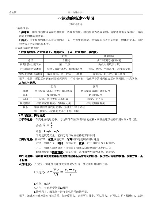 《运动的描述》复习教案