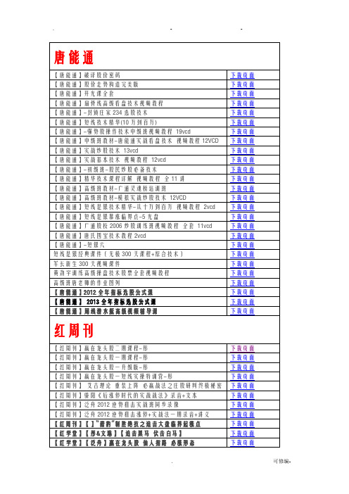 股票视频教程合集下载地址