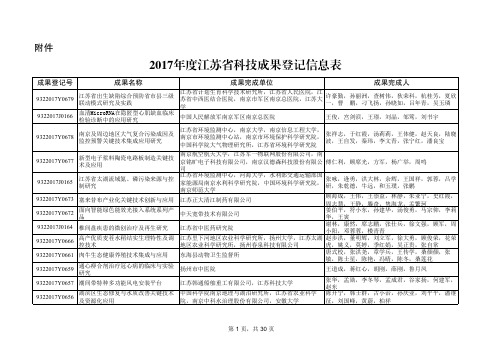 2017年度江苏省科技成果登记信息表