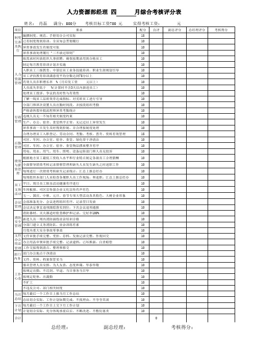 人力资源部经理考核表