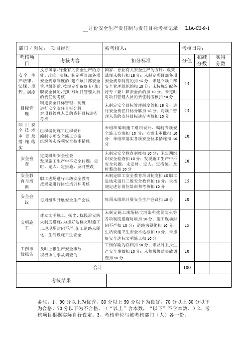 公司安全生产责任制与目标考核记录模版