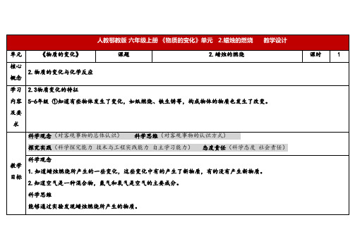 2024年人教鄂教版六年级科学上册 2.蜡烛的燃烧(教案)