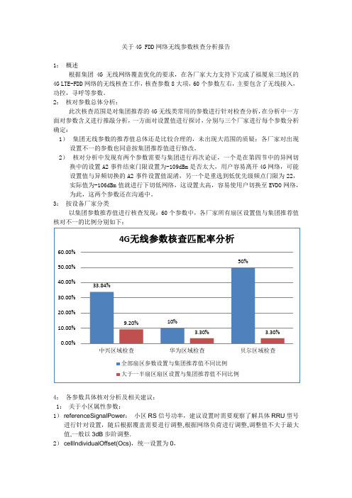 关于4G FDD网络无线参数核查分析报告