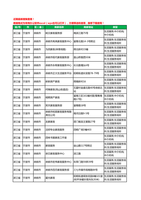 2020新版浙江省宁波市余姚市家政工商企业公司商家名录名单黄页联系方式电话大全34家