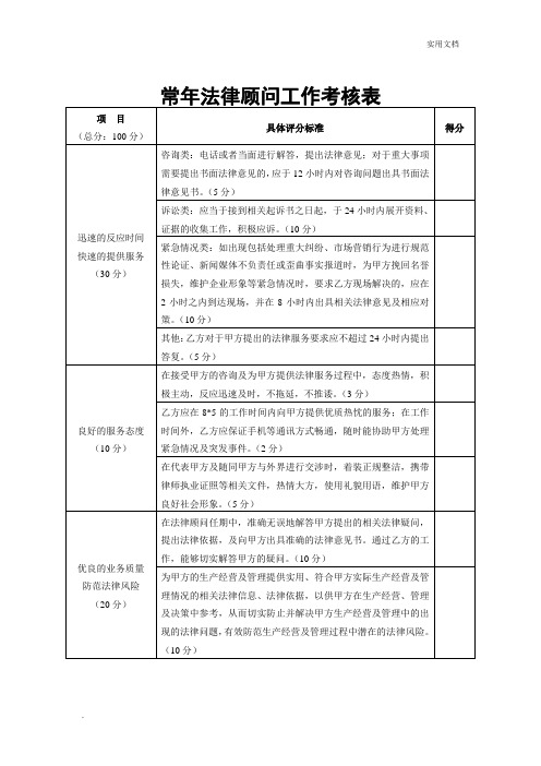 常年法律顾问工作考核表