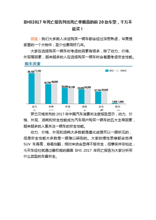 IIHS2017年死亡报告列出死亡率最高的前20款车型，千万不能买！