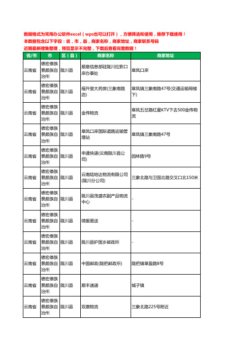 2020新版云南省德宏傣族景颇族自治州陇川县运输工商企业公司商家名录名单黄页联系电话号码地址大全60家