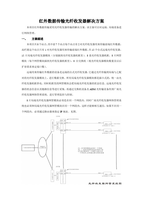 红外数据传输解决方案