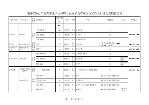 日照事业单位2011