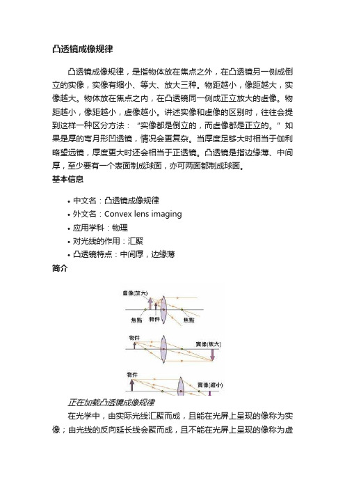 凸透镜成像规律