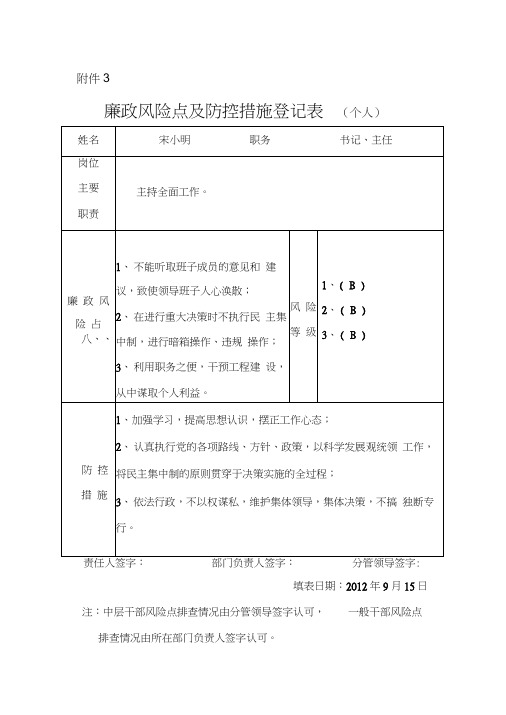 廉政风险点及防控措施登记表