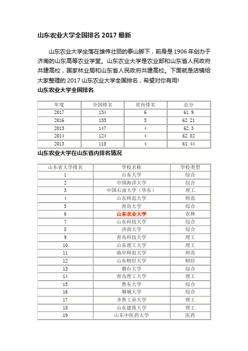 山东农业大学全国排名2017最新