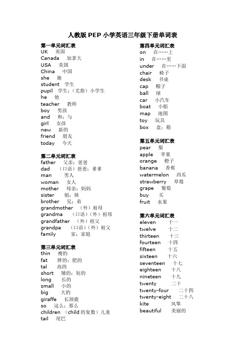 最新人教版小学英语三年级下册单词表