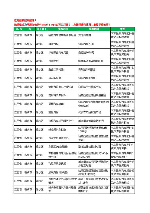 2020新版江西省新余市渝水区汽车配件工商企业公司商家名录名单黄页联系方式大全155家