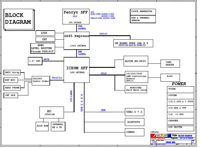 华硕ASUS笔记本电脑电路原理图(PDF 70页)