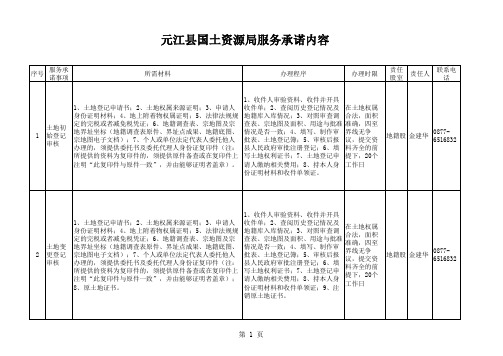 元江县国土资源局服务承诺内容.xls