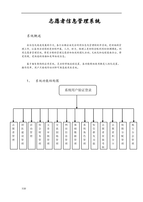 志愿者信息管理系统方案