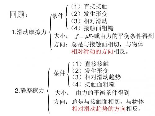 粤教版高中物理必修一课件：力的等效和替代