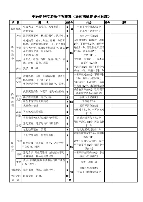 中医护理技术操作考核标准(涂药法)