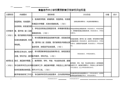 素质教育示范校计分办法