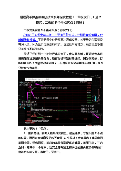 超短高手抓涨停低吸技术系列深度教程8：首板次日，1进2模式，二板的5个重点买点（图解）