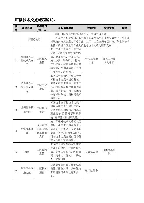 技术交底(III级)-流程说明