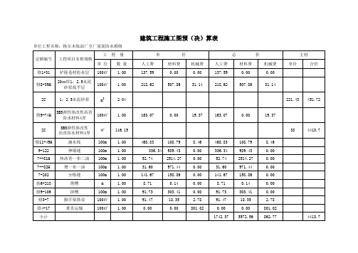 屋面防水预算