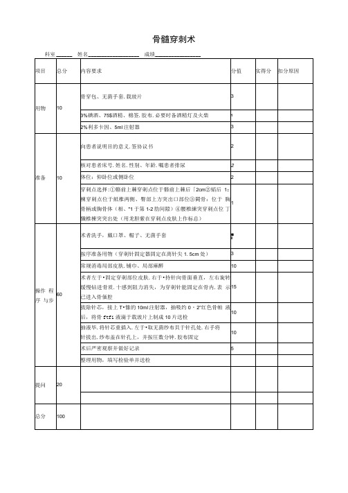 住院医师规培考试结业：骨髓穿刺术