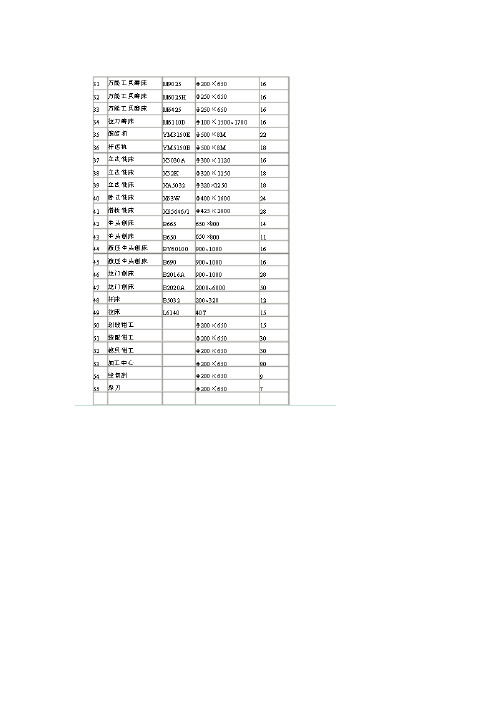 关于一般机械加工件收费标准