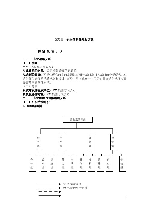 XX集团企业信息化规划方案