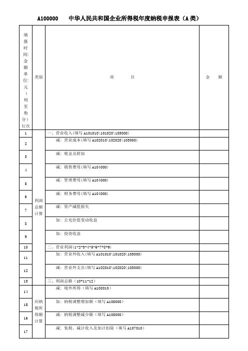 A100000中华人民共和国企业所得税年度纳税申报表
