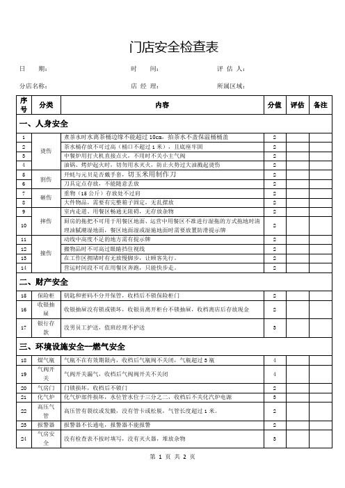 门店安全检查表