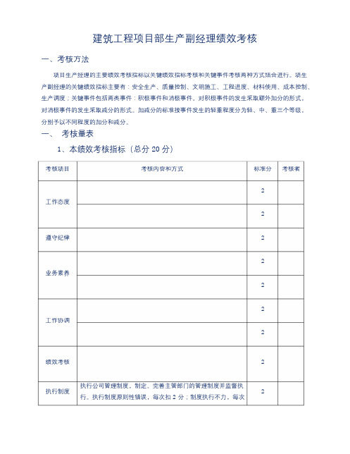 建筑工程项目部生产副经理绩效考核