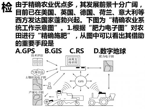 江苏省徐州市第一中学人教版高中地理必修必修一2-1 冷热不均引起大气运动 课件(共35张PPT)