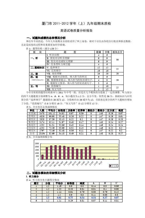 2011-2012学年(上)九年级期末市质检质量