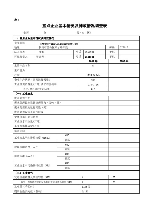 重点企业基本情况及排放情况调查表