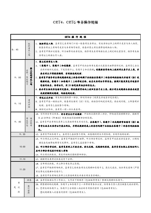 CET4、CET6考务操作规程