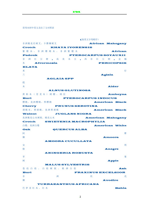 常用木材中英文及拉丁文对照表