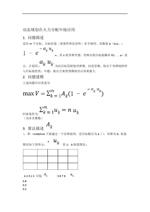 动态规划matlab仿真实例整理