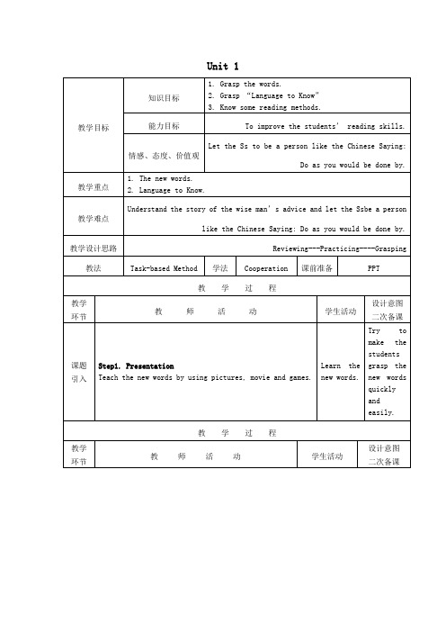 九年级英语上册 Unit 1 The Wise Man’s Advice Reading教案 教科版五四制