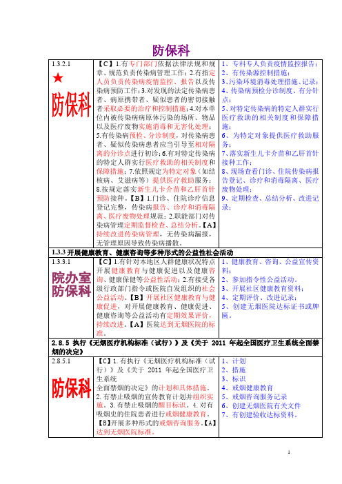 防保科二甲项目任务