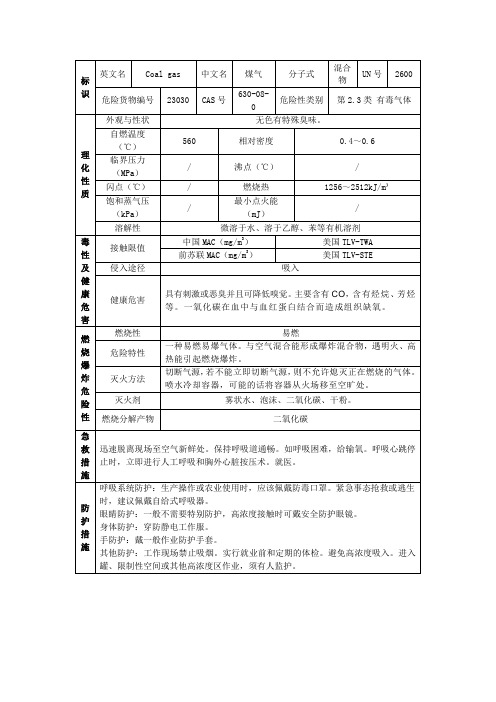 煤气msds