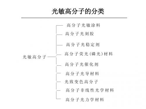 功能高分子化学-16(光敏高分子-2)