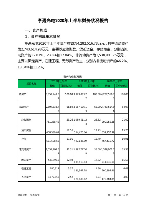 亨通光电2020年上半年财务状况报告