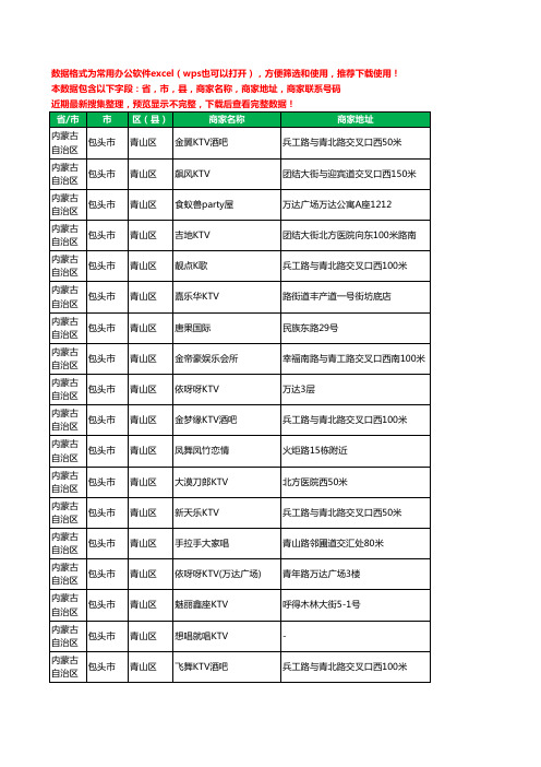 2020新版内蒙古自治区包头市青山区KTV工商企业公司商家名录名单联系电话号码地址大全47家