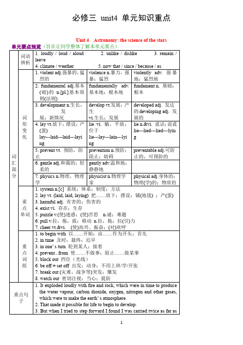 必修三 unit4 单元知识重点