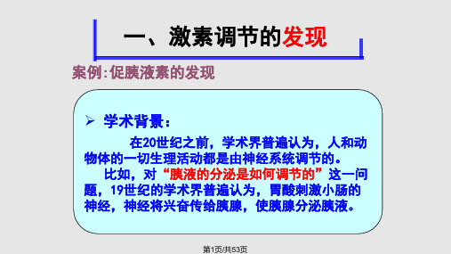 甲状腺激素分泌的PPT课件