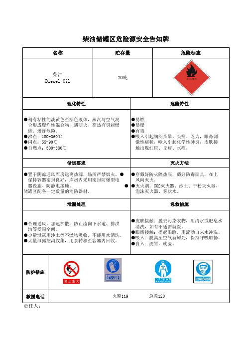 柴油储蓄罐危险源告知牌2