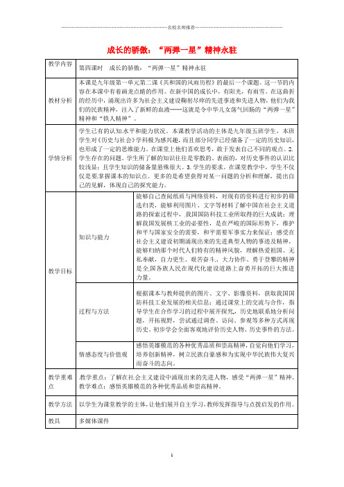 浙江省绍兴县杨汛桥镇中学九年级历史与社会全册 第一单元 2.4 成长的骄傲名师教案 人教版